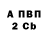 Метадон мёд Caleb Helton